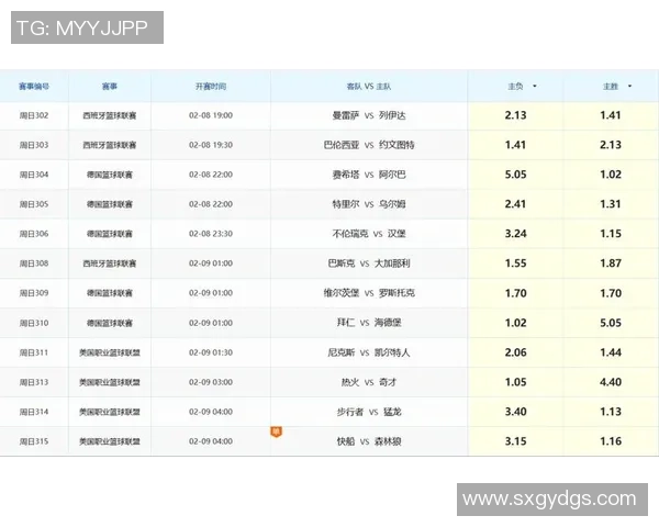 意甲焦点战利物浦与巴黎圣日耳曼握手言和红牌事件引发全场热议 意甲焦点战利物浦与巴黎圣日耳曼握手言和红牌事件引发全场热议